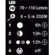 Kabatas LED lukturītis XT1 AS-SCHWABE